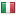 tradingcentral.com server is located in Italy
